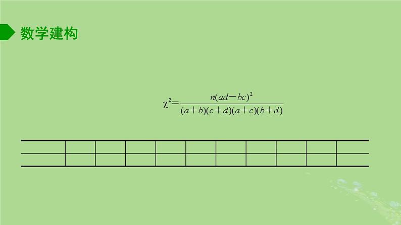高中数学9.2独立性检验2课件苏教版选择性必修第二册05