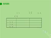 高中数学6.3.2空间线面关系的判定课件苏教版选择性必修第二册