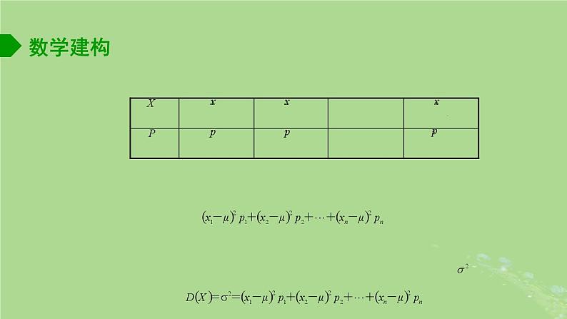 高中数学8.2.2离散型随机变量的数字特征2课件苏教版选择性必修第二册第3页