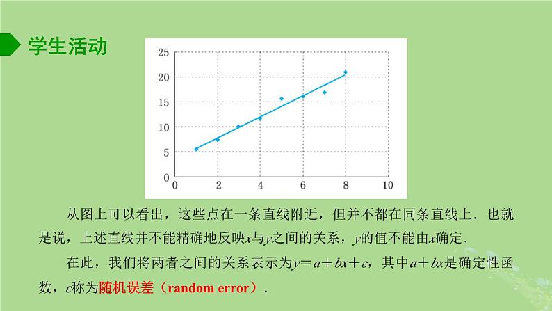 高中数学9.1.2线性回归方程1课件苏教版选择性必修第二册03