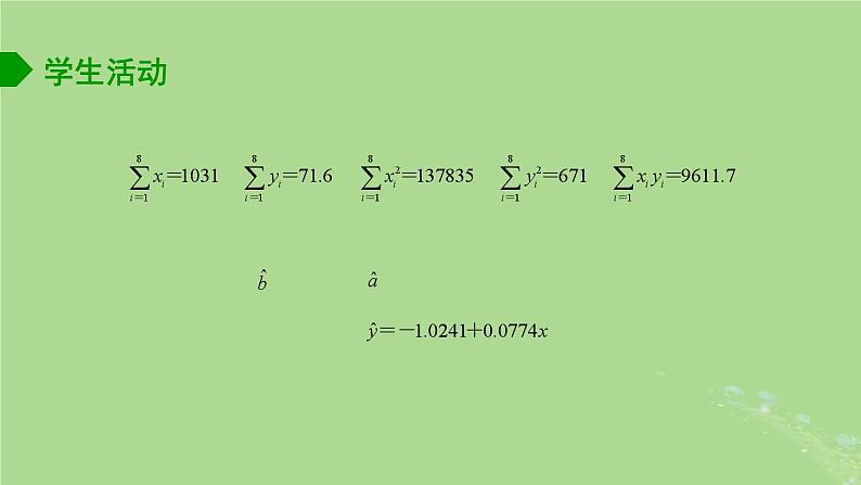 高中数学9.1.2线性回归方程2课件苏教版选择性必修第二册第4页
