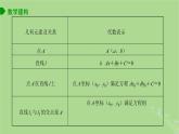高中数学1.4两条直线的交点课件2023-2024学年苏教版选择性必修第一册