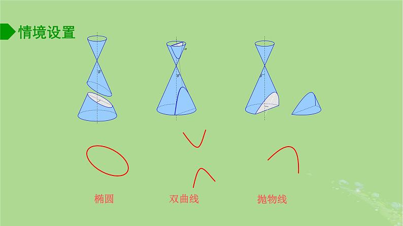 高中数学3.1.1椭圆的标准方程课件2023-2024学年苏教版选择性必修第一册03