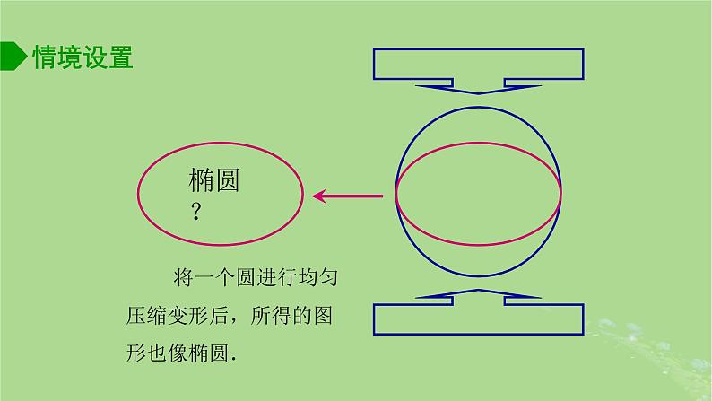 高中数学3.1.1椭圆的标准方程课件2023-2024学年苏教版选择性必修第一册06