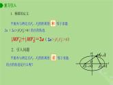 高中数学3.2.1双曲线的标准方程课件2023-2024学年苏教版选择性必修第一册