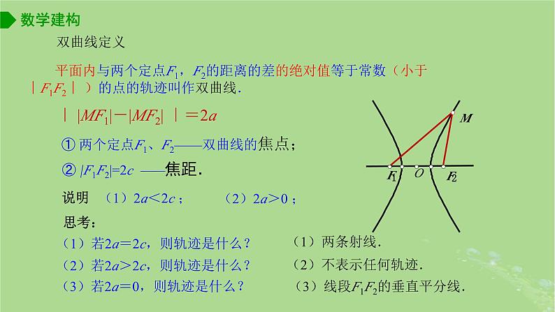 高中数学3.2.1双曲线的标准方程课件2023-2024学年苏教版选择性必修第一册04