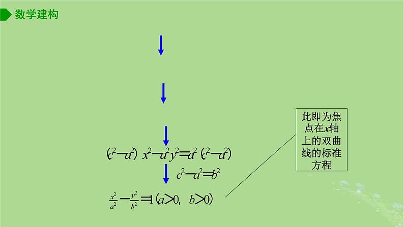 高中数学3.2.1双曲线的标准方程课件2023-2024学年苏教版选择性必修第一册06