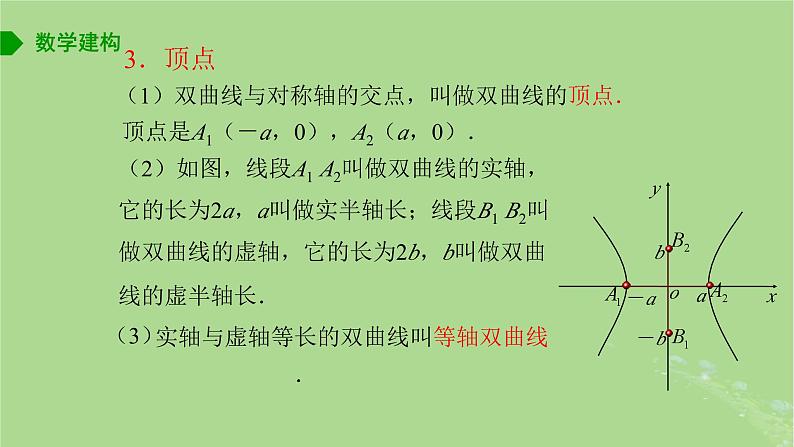 高中数学3.2.2双曲线的几何性质1课件2023-2024学年苏教版选择性必修第一册06