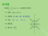 高中数学3.2.2双曲线的几何性质2课件2023-2024学年苏教版选择性必修第一册