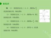 高中数学1.2.1直线的点斜式方程课件2023-2024学年苏教版选择性必修第一册