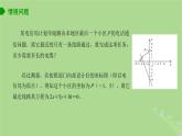高中数学1.5.2点到直线的距离课件2023-2024学年苏教版选择性必修第一册