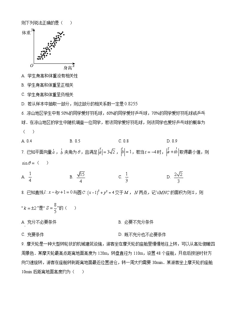 四川省凉山州2024届高三第三次诊断性检测数学（理）试题（原卷版+解析版）02
