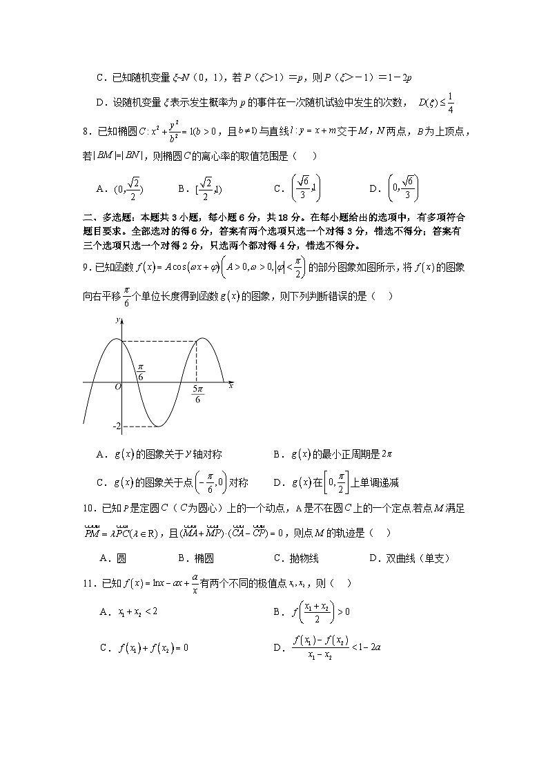 2024学年高二下学期数学期中测试卷范围：高考范围第2页