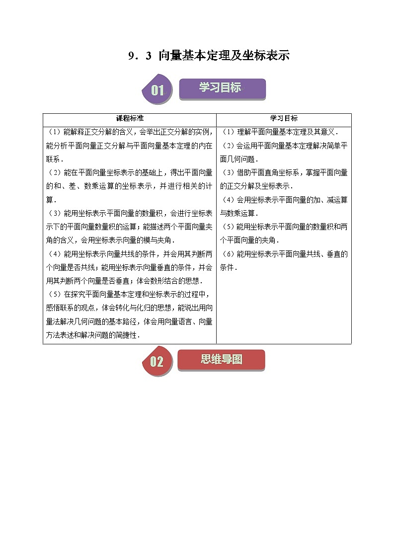 2023-2024学年高一数学下册同步学与练（苏教版）-9.3 向量基本定理及坐标表示（十三大题型）（原卷版）第1页