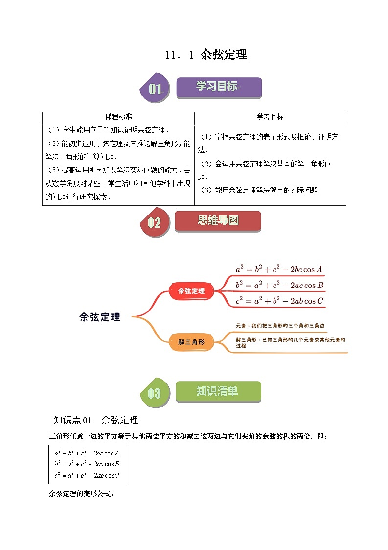 2024年高一数学下册（苏教版）-11.1 余弦定理（五大题型）（原卷版+解析版）01