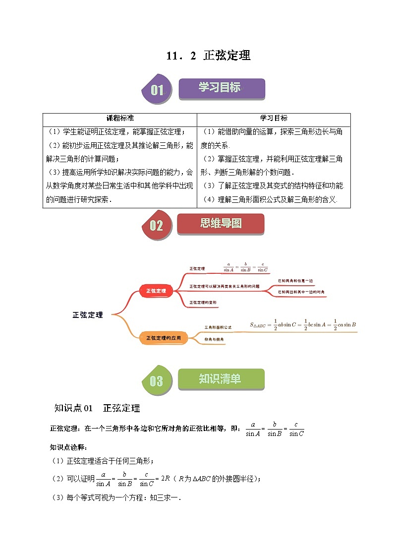 2023-2024学年高一数学下册同步学与练（苏教版）-11.2 正弦定理（六大题型）（原卷版）第1页