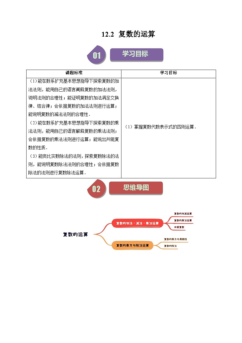 2023-2024学年高一数学下册同步学与练（苏教版）-12.2 复数的运算（七大题型）（解析版）第1页