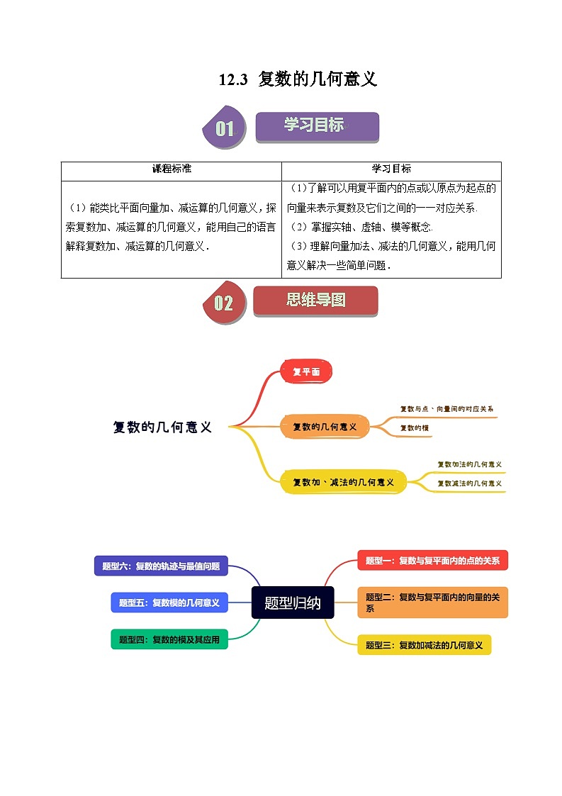 2023-2024学年高一数学下册同步学与练（苏教版）-12.3 复数的几何意义（六大题型）（原卷版）第1页