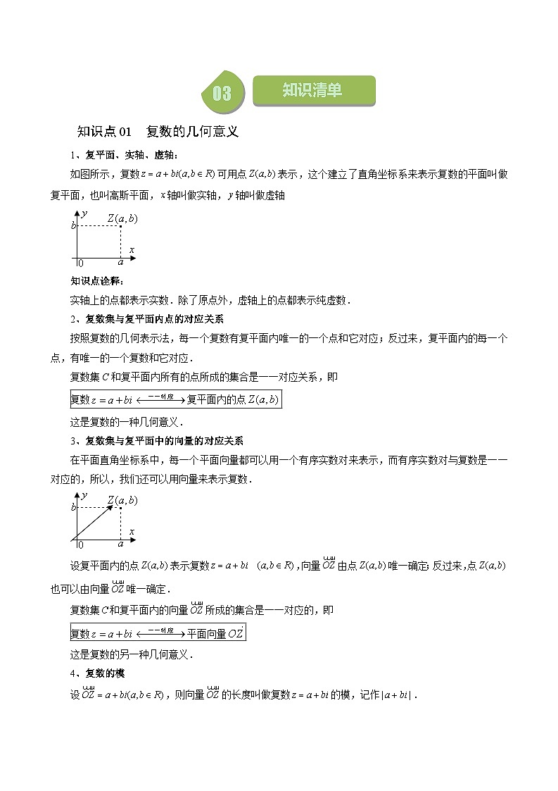 2023-2024学年高一数学下册同步学与练（苏教版）-12.3 复数的几何意义（六大题型）（解析版）第2页