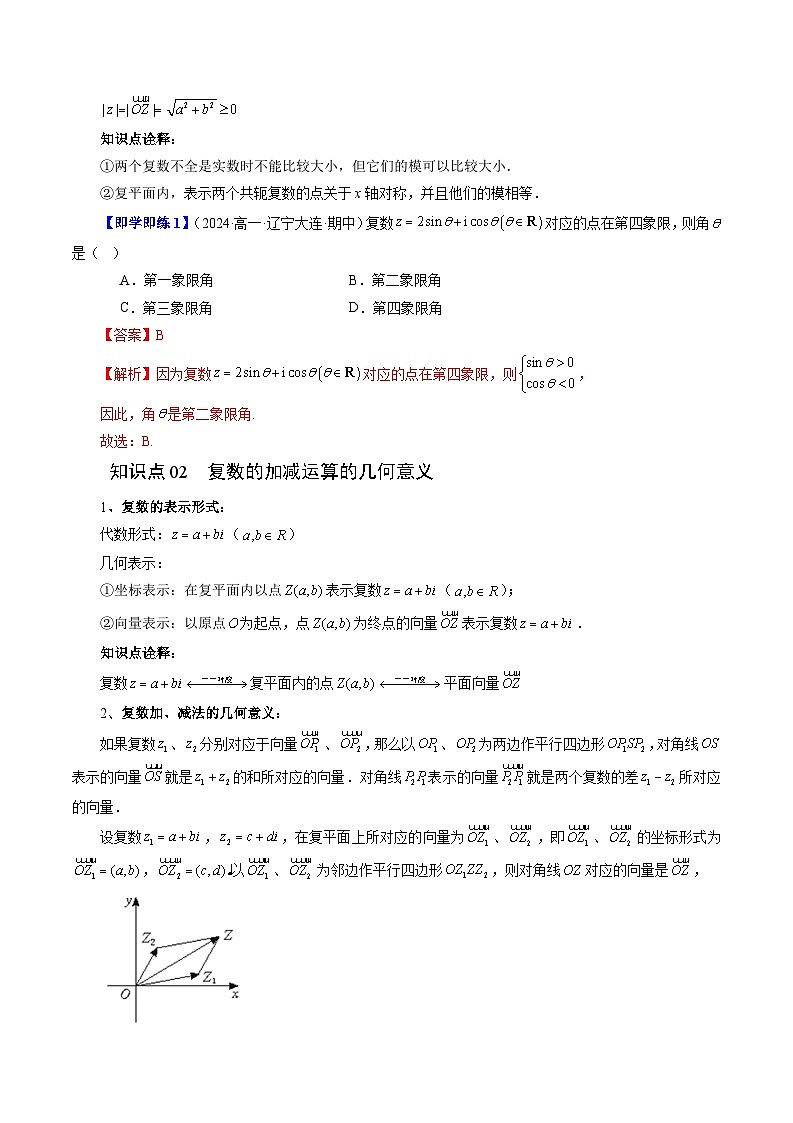 2023-2024学年高一数学下册同步学与练（苏教版）-12.3 复数的几何意义（六大题型）（解析版）第3页