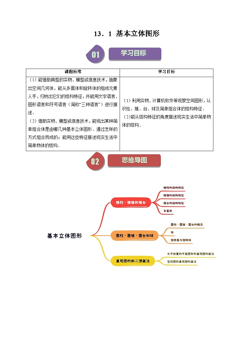 2023-2024学年高一数学下册同步学与练（苏教版）-13.1 基本立体图形（十一大题型）（原卷版）第1页