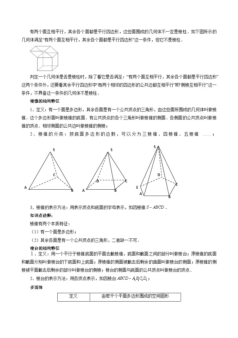 2023-2024学年高一数学下册同步学与练（苏教版）-13.1 基本立体图形（十一大题型）（原卷版）第3页