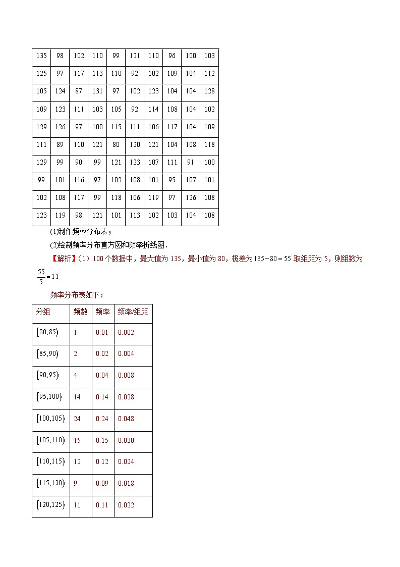 2023-2024学年高一数学下册同步学与练（苏教版）-14.3 统计图表（三大题型）（解析版）第3页