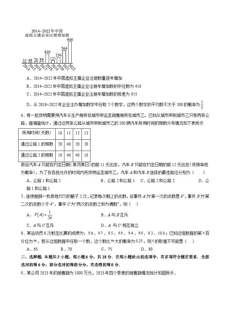 2024年高一数学下册（苏教版）-第15章 概率单元综合能力测试卷（原卷版+解析版）02