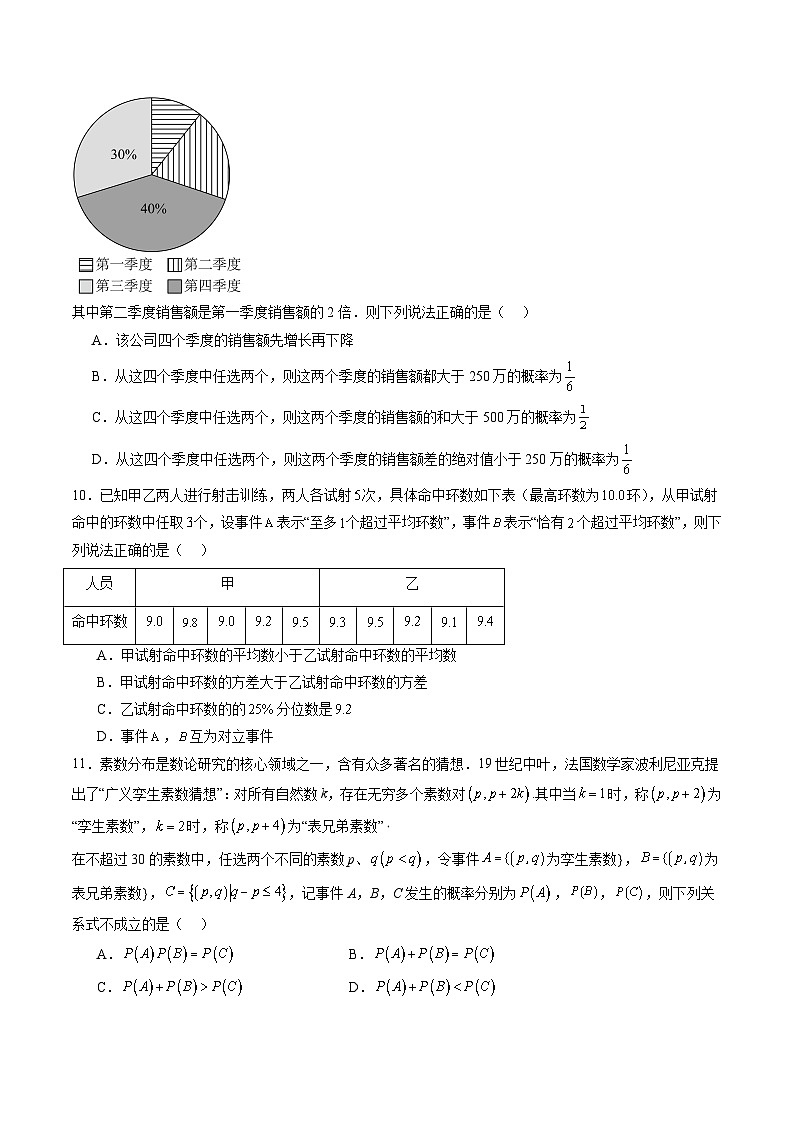 2024年高一数学下册（苏教版）-第15章 概率单元综合能力测试卷（原卷版+解析版）03