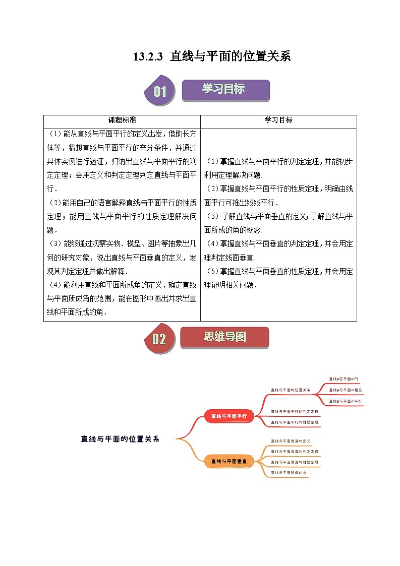 2024年高一数学下册（苏教版）-13.2.3 直线与平面的位置关系（十三大题型）（原卷版+解析版）01