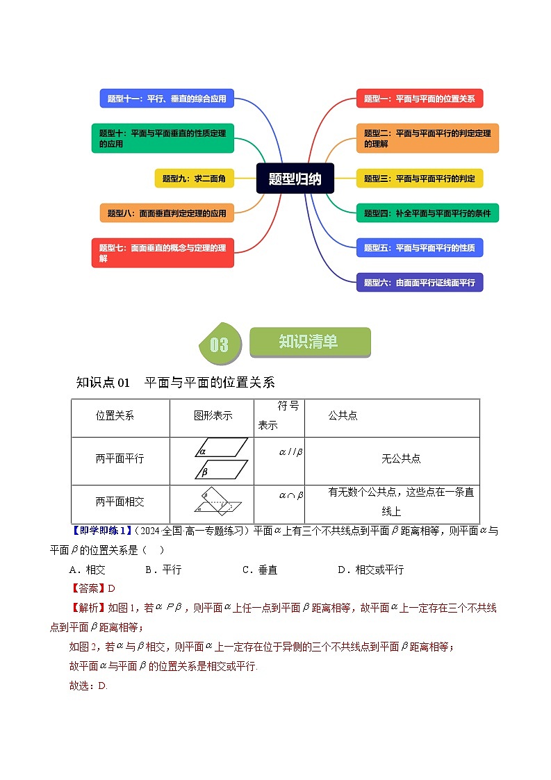 2024年高一数学下册（苏教版）-13.2.4 平面与平面的位置关系（十一大题型）（原卷版+解析版）02