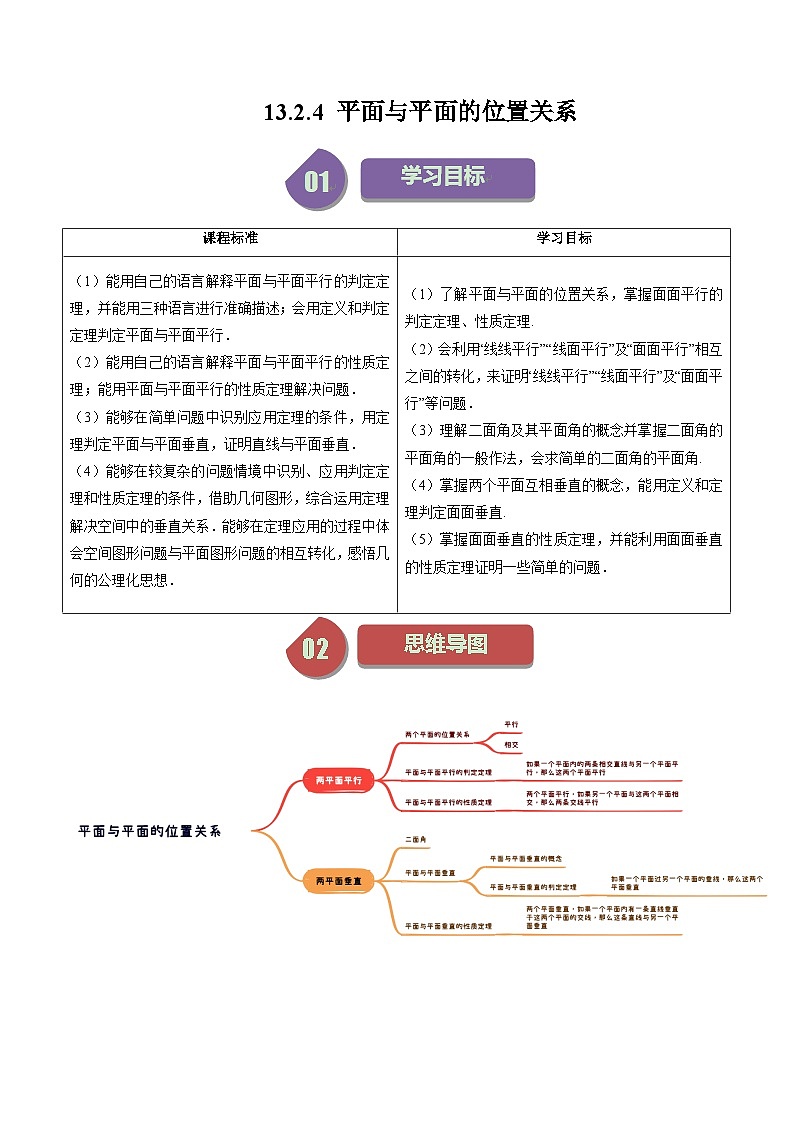 2024年高一数学下册（苏教版）-13.2.4 平面与平面的位置关系（十一大题型）（原卷版+解析版）01