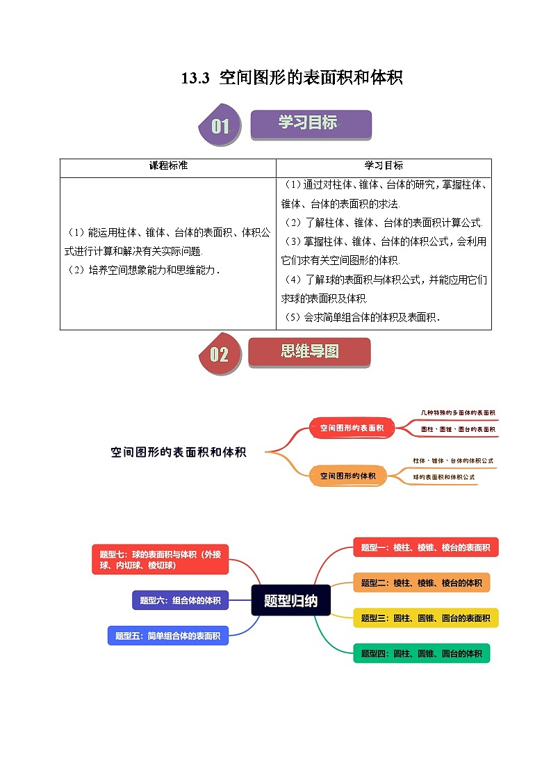 2024年高一数学下册（苏教版）-13.3 空间图形的表面积和体积（七大题型）（原卷版+解析版）01