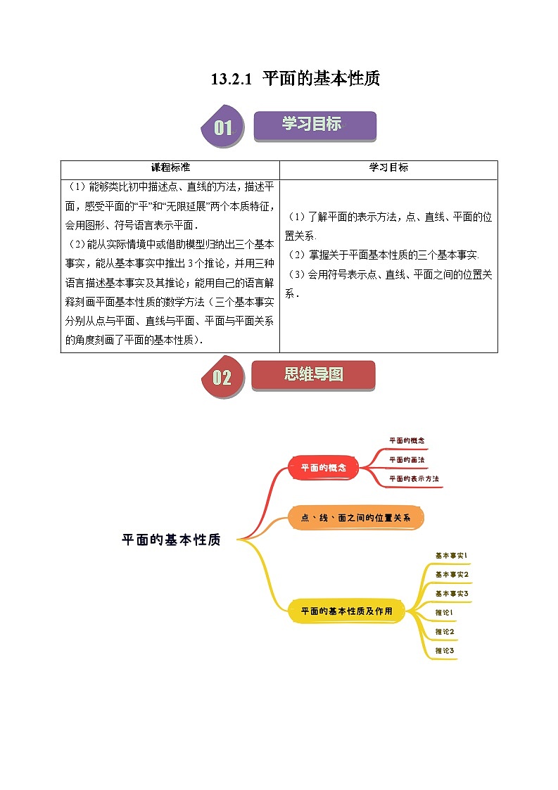 2024年高一数学下册（苏教版）-13.2.1 平面的基本性质（六大题型）（原卷版+解析版）01
