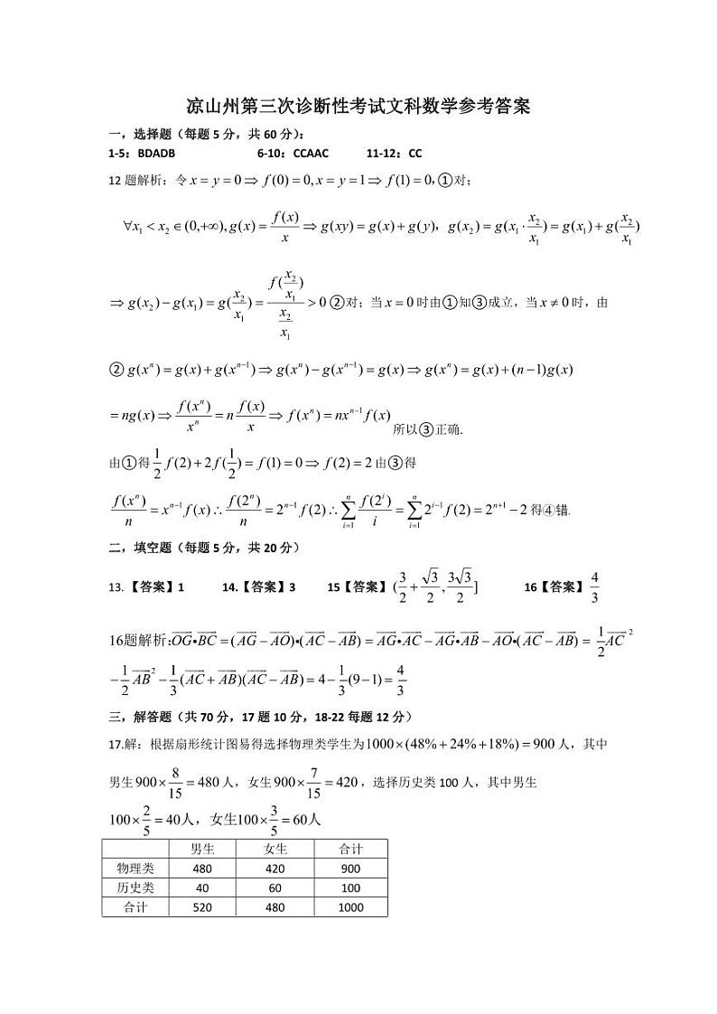 四川省凉山州2024届高中毕业班高三年级第三次诊断性检测(凉山三诊)文科数学试卷答案第1页