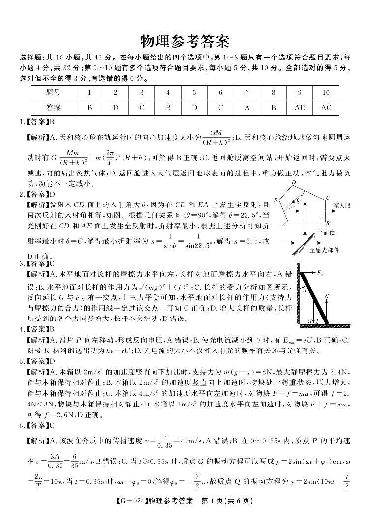物理答案·2024年高考最后一卷第1页
