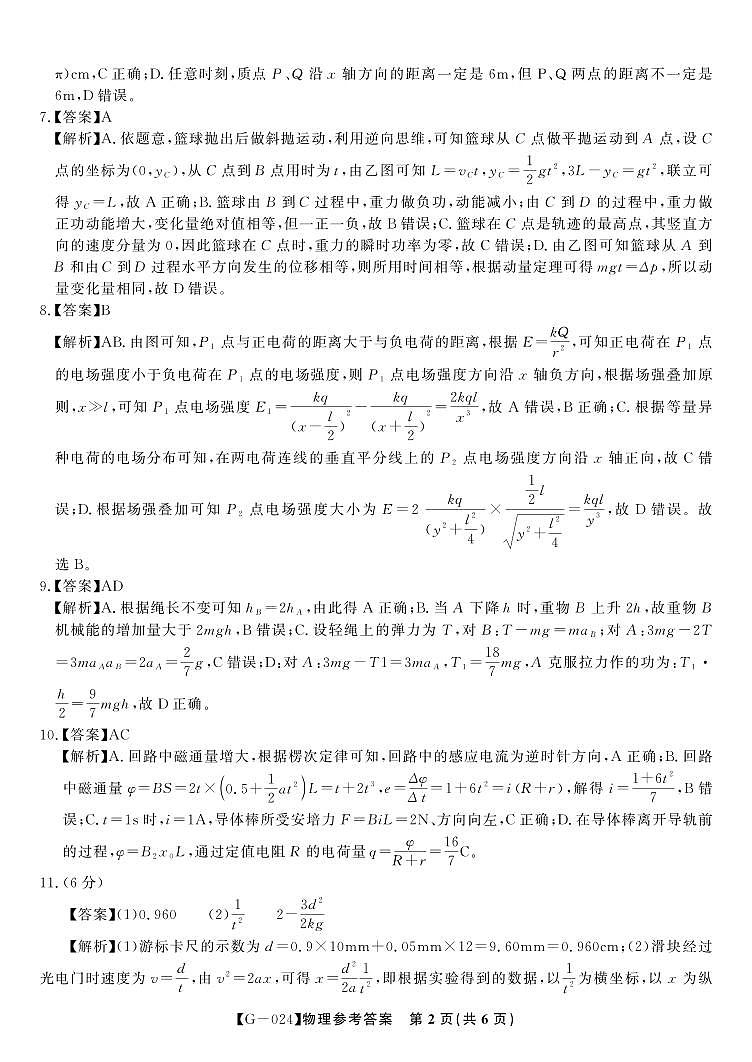 物理答案·2024年高考最后一卷第2页