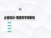 人教B版高中數(shù)學(xué)選擇性必修第三冊第5章5-1-1數(shù)列的概念課件