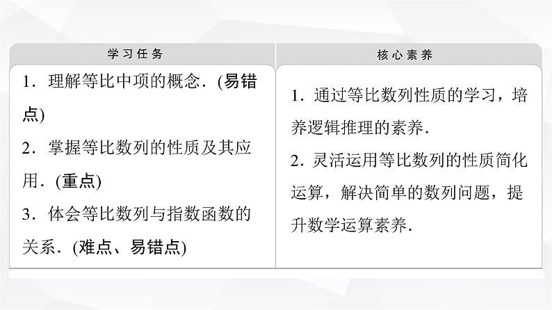 人教B版高中数学选择性必修第三册第5章5-3-1第2课时等比数列的性质课件02