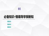 人教B版高中数学选择性必修第三册第5章5-3-2等比数列的前n项和课件