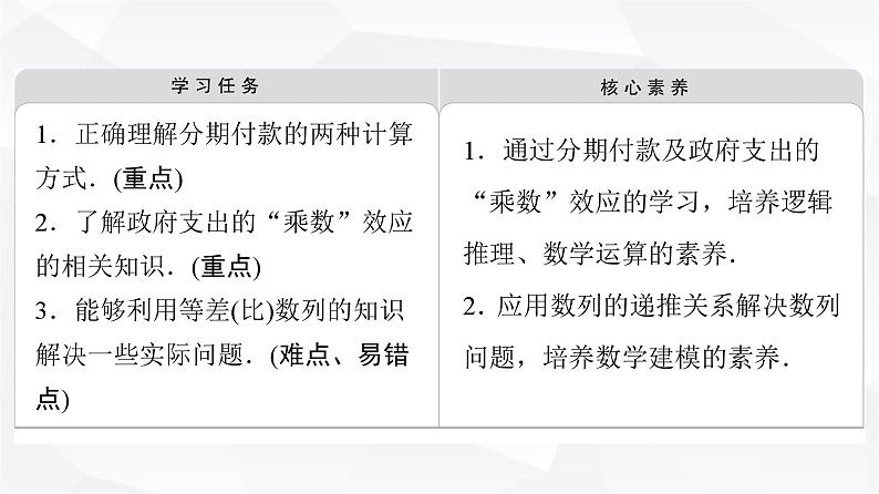 人教B版高中数学选择性必修第三册第5章5-4数列的应用课件02