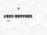 人教B版高中数学选择性必修第三册第5章5-5数学归纳法课件