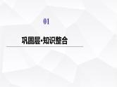 人教B版高中数学选择性必修第三册第5章章末综合提升课件