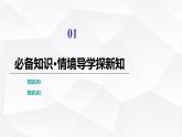 人教B版高中数学选择性必修第三册第6章6-1-1函数的平均变化率课件