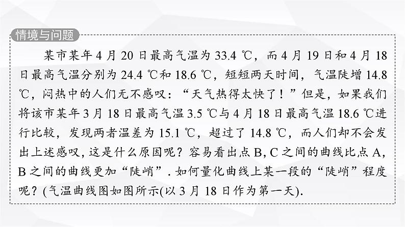 人教B版高中数学选择性必修第三册第6章6-1-1函数的平均变化率课件04