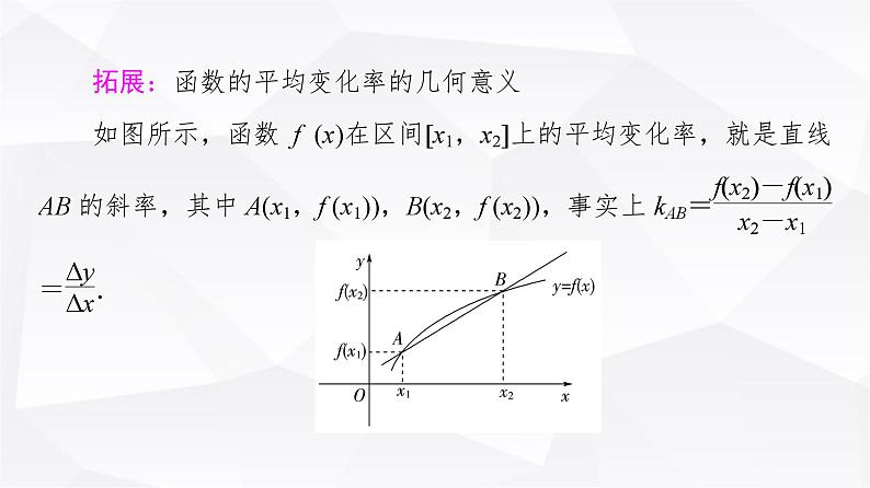 人教B版高中数学选择性必修第三册第6章6-1-1函数的平均变化率课件08