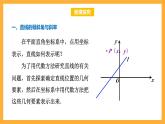 北師大版數(shù)學高二選擇性必修第一冊1.1-1.2 一次函數(shù)的圖象與直線的方程，直線的傾斜角、斜率及其關(guān)系 課件