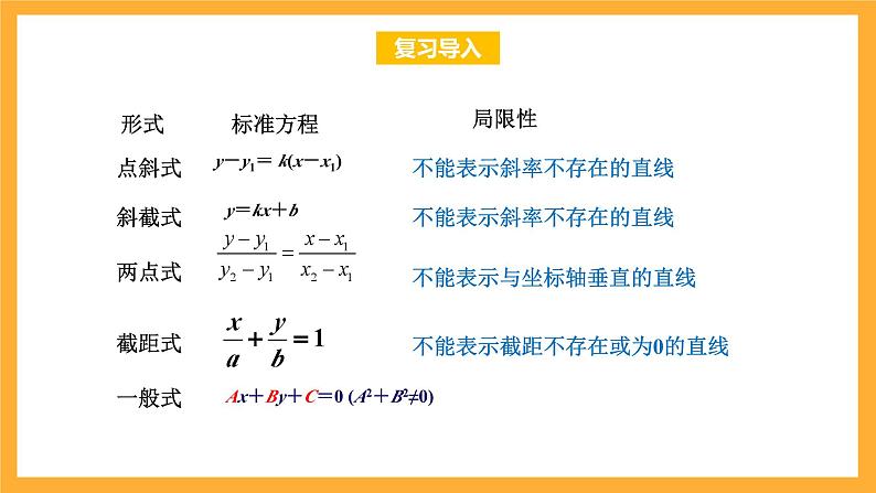 北师大版数学高二选择性必修第一册 1.4 两条直线的平行与垂直 课件02