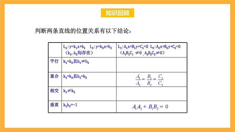 北师大版数学高二选择性必修第一册 1.5 两条直线的交点坐标 课件04