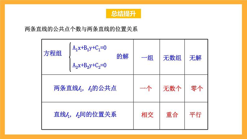 北师大版数学高二选择性必修第一册 1.5 两条直线的交点坐标 课件07